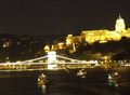 Budapest @ nig&hellip;